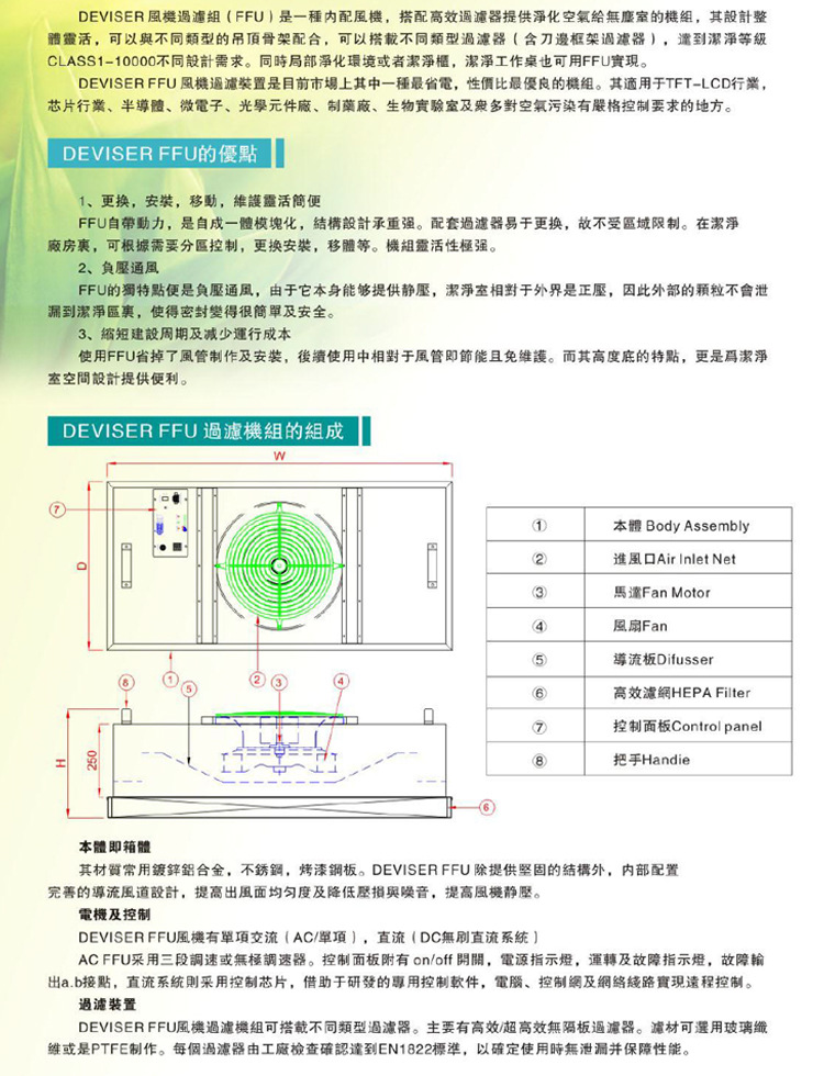 過濾凈化設(shè)備